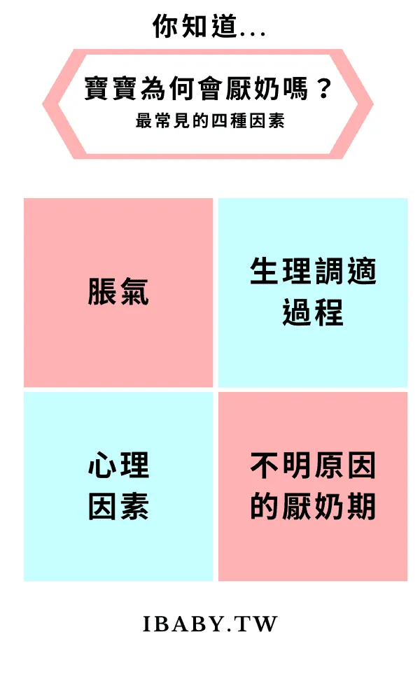 寶寶為何會厭奶呢？