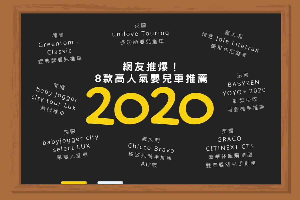 8種嬰兒車推薦
